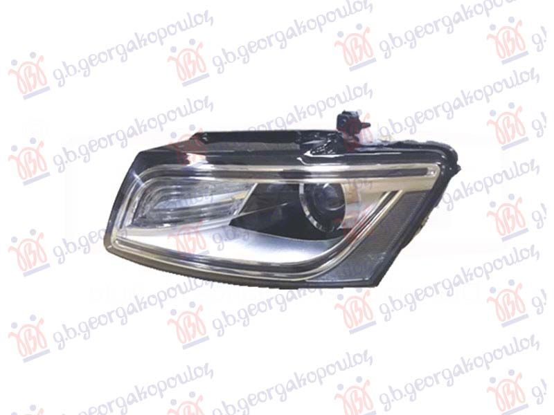 Far Bi-XENON AFS sa LED dnevnim svjetlom