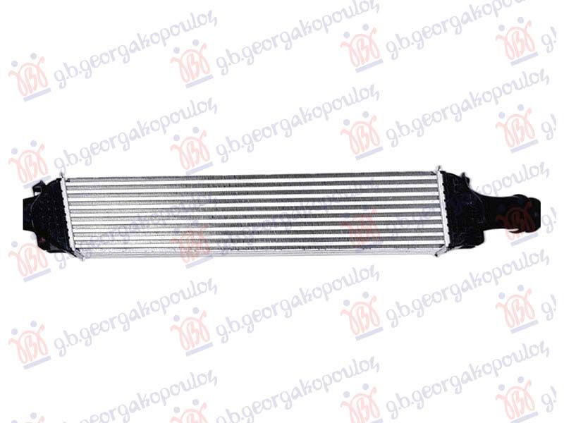 Intercooler 3.0 TDI dizel. automatski (720x142)