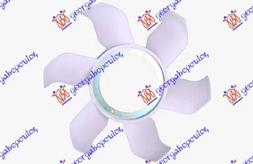 Ventilator (ELISA)