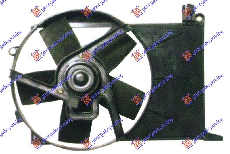 Regulator ventilatora 1.5-1.7 d-td +/- ac
