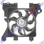 Ventilator hladnjaka - ac