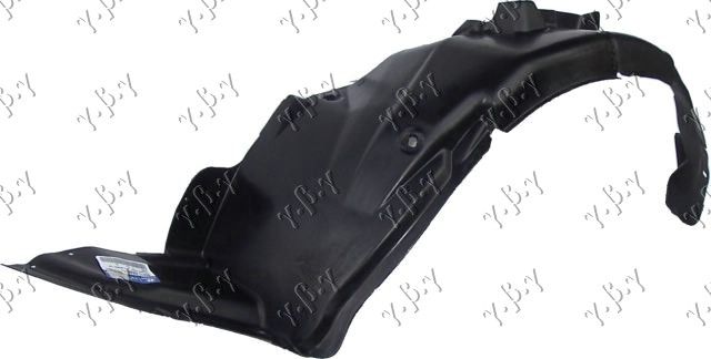 Unutrašnji plastični blatobran