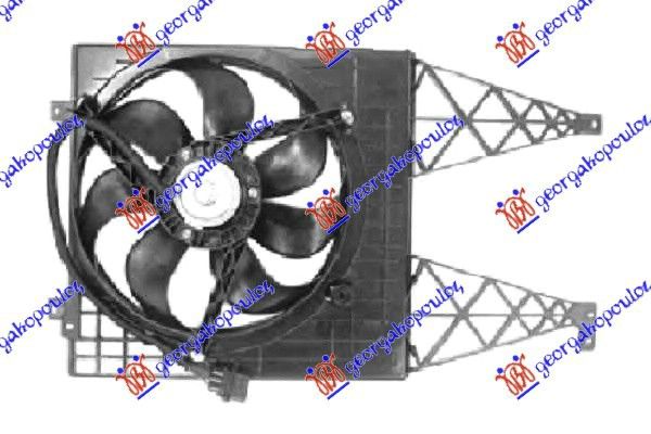 Ventilator (JEDNOSTRUKI) 1.6-1.8 benzin / 1.9 dizel