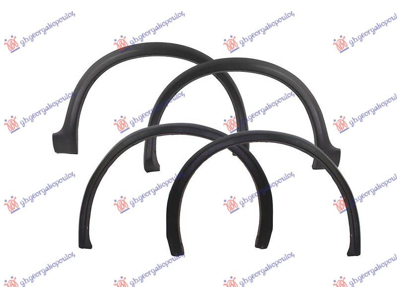 Rub blatobrana (SET 4KOM)