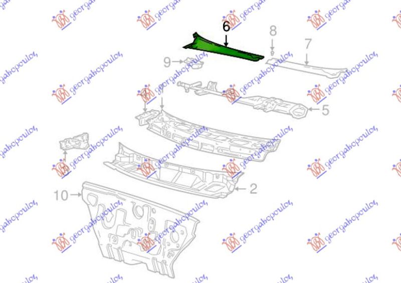 Bočni panel brisača