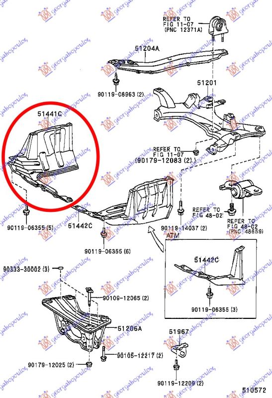 Zaštita motora  plastična