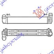 Hladnjak interkulera 2.0 dci (655X105X100)