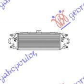 Hladnjak interkulera 2.8 td (475X185X63)