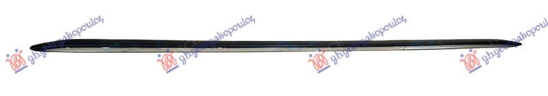 Plastični prag vrata (S-LINE/S4) (SDN/SW)