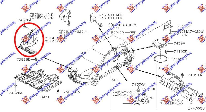 Zaštita motora  plastična