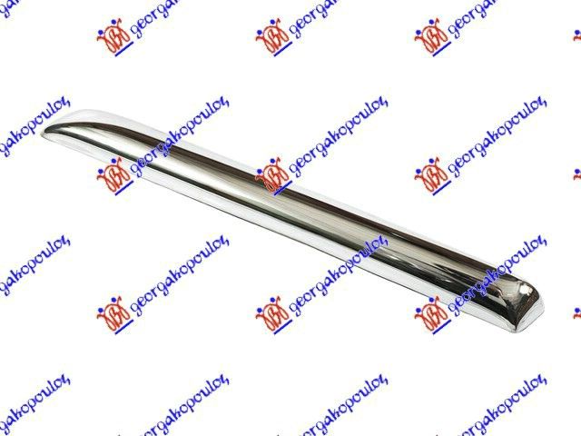 Lajsna pvc maske krom 02-
