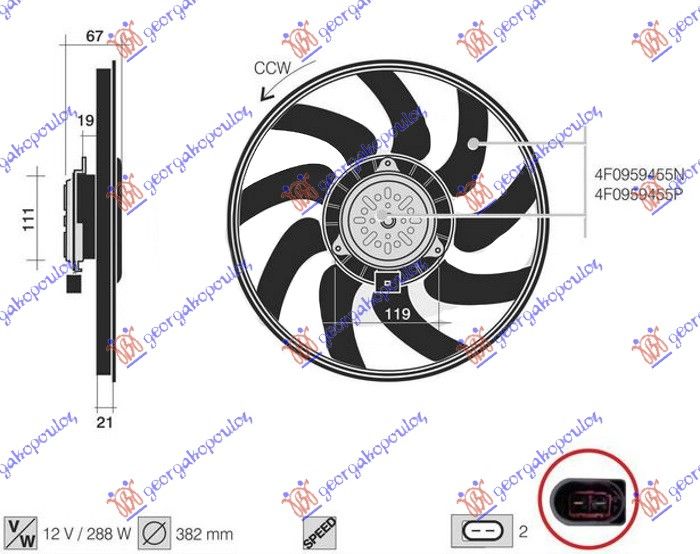 Ventilator hladnjaka (MOTOR + KUĆIŠTE) 3.0 tfsi benzin (382 MM) (2 PINA)