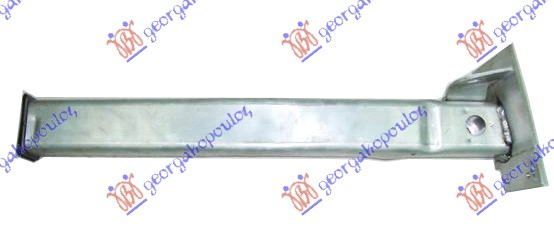 Nosač prednjeg branika aluminijski