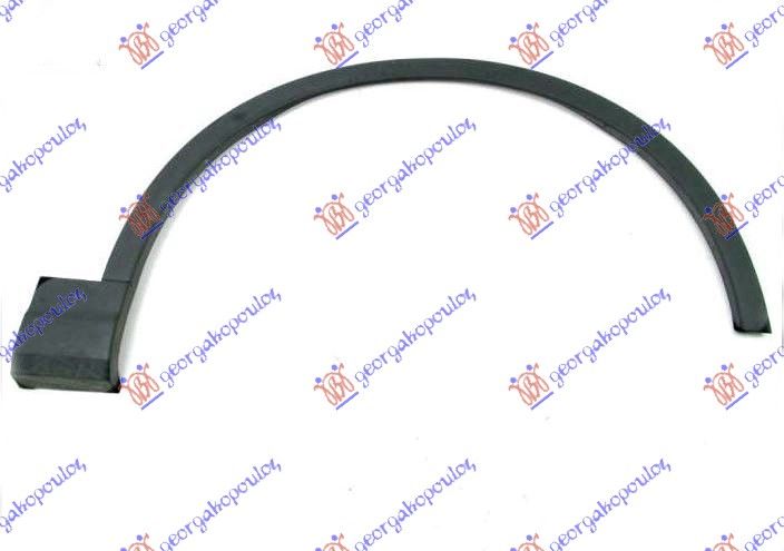 Rub plastični prednjeg blatobrana grundiran