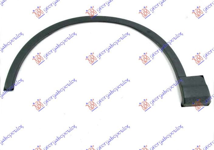 Rub plastični prednjeg blatobrana u primeru