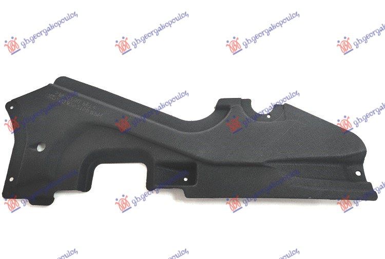 Zaštita motora  zadnji plastični