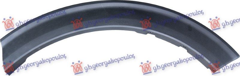 Zadnji rub blatobrana