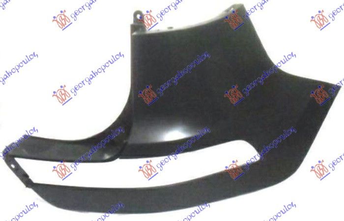 Kraj zadnjeg branika