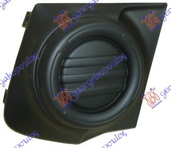 Poklopac maglenke