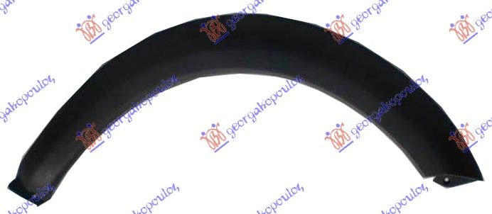 Plastični okrugli prednji blatobran -03