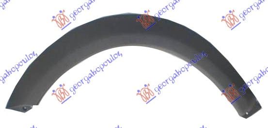 Plastični okrugli prednji blatobran 03-