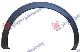 Zadnji rub blatobrana plastični