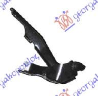 Šarke (ŠKARE) haube