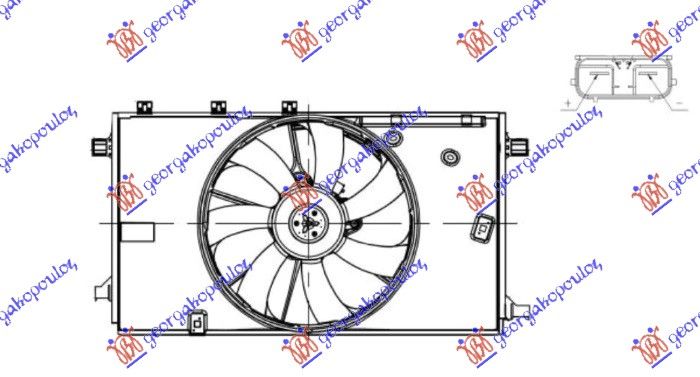 Ventilator hladnjaka komplet 1.2 benzin