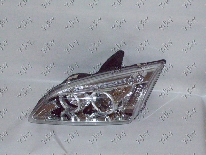 Far set eagle eyes krom