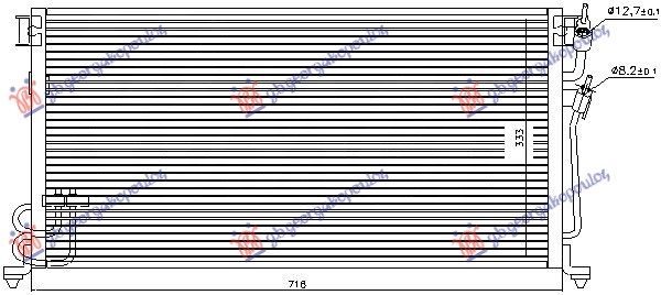 Hladnjak klime – a/c 1.3–1.6 benzin (713×353×16)