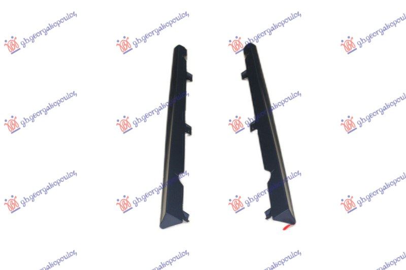 Plastični prag vrata (ROCKER PANEL) set (R-LINE) 4 vrata