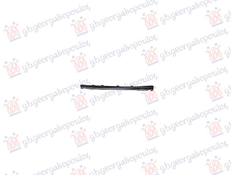 Plastični prag vrata (ROCKER PANEL)