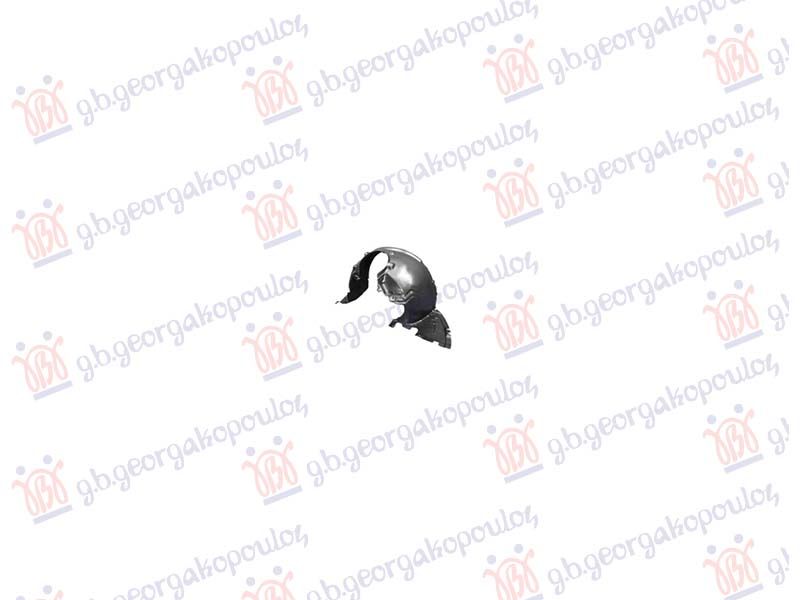 Unutarnje plastično blatobran